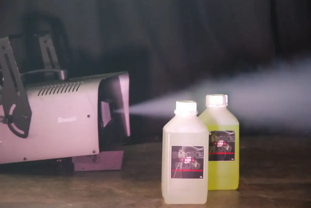 Smoke  Generator    (1ltr. Fluid incl.)